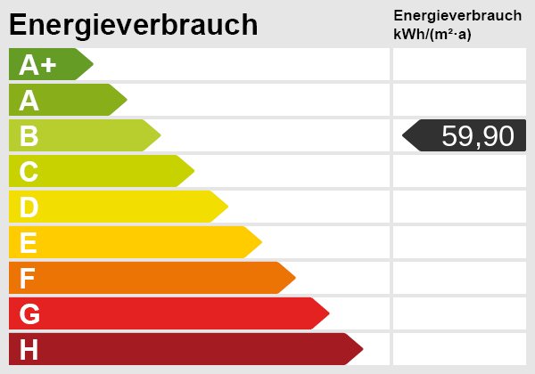 Kapitalanleger aufgepasst - Interessantes Reihenmittelhaus auch für spätere Eigennutzung (Obj.-Nr.: 6544)