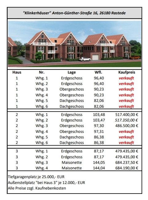 Lichtdurchflutete Erdgeschosswohnung im alten Rasteder Ortskern (Obj.-Nr.: 6543)
