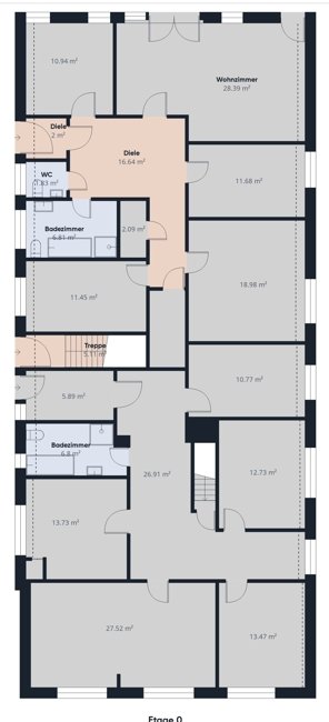 Resthof mit 4 Wohneinheiten auf 3,8 ha Grünland in idyllischer Lage von Salzendeich (Obj.-Nr.: 6449)