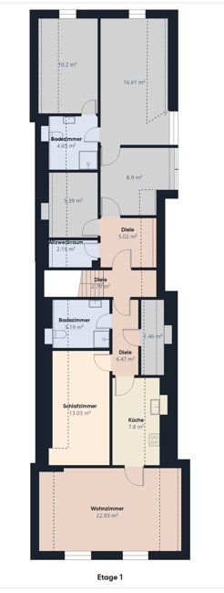 Resthof mit 4 Wohneinheiten auf 3,8 ha Grünland in idyllischer Lage von Salzendeich (Obj.-Nr.: 6449)