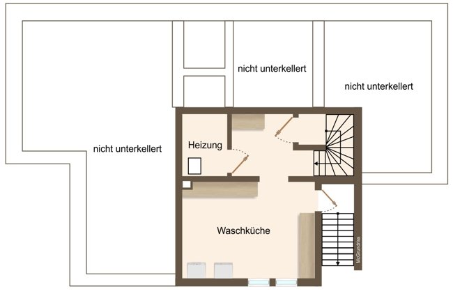 Helles Architektenhaus auf ruhigem Hintergrundstück in OL-Dietrichsfeld (Obj.-Nr. 6616)