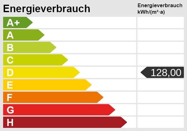Solide 2 ZKB Wohnung in attraktiver Lage von Wechloy (Obj.-Nr. 6561)