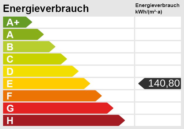 Zentrale DG-Wohnung in Rastede – ideal zur Eigennutzung oder Kapitalanlage (Obj.-Nr. 6652)
