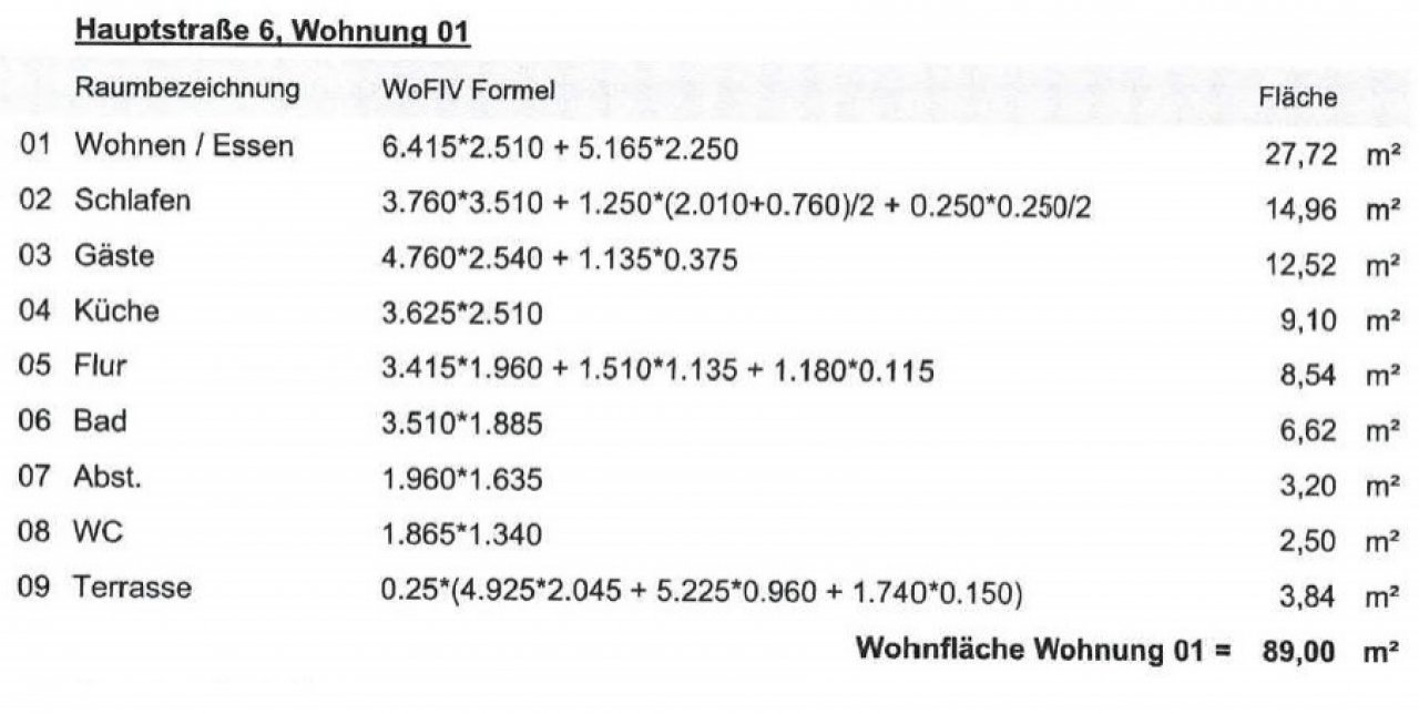 Flächenberechnung Whg. Nr. 1 Flächenberechnung Whg. Nr. 1
