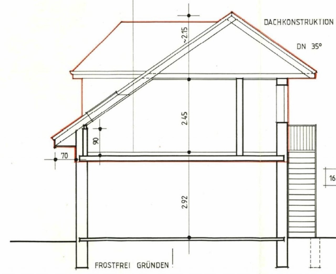 Schnitt Anbau Schnitt Anbau