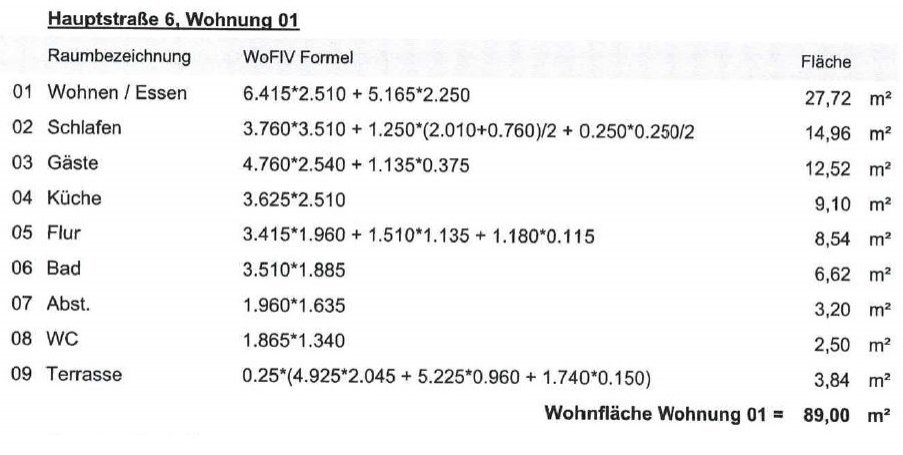 Flächenberechnung Whg. Nr. 1 Flächenberechnung Whg. Nr. 1