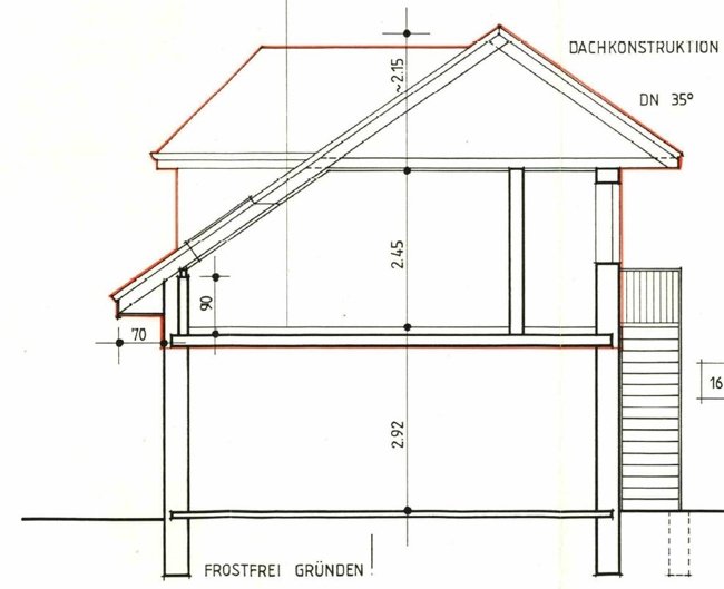 Schnitt Anbau Schnitt Anbau